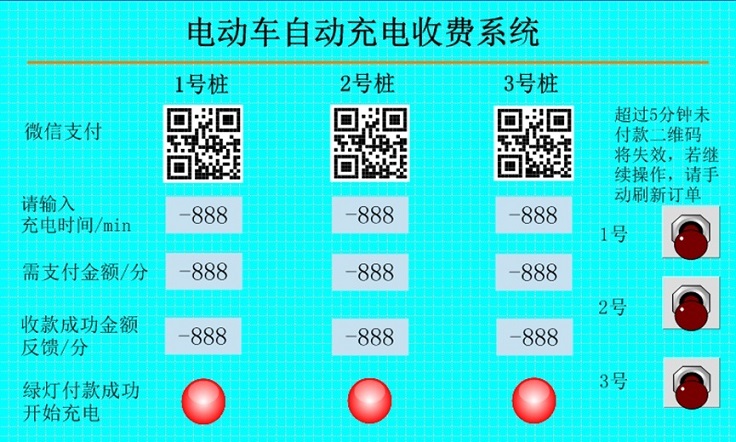 海為云支付自動(dòng)控制系統(tǒng)應(yīng)用詳解2.jpg