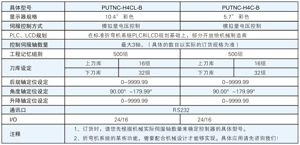 H4-B系列折彎機(jī)數(shù)控系統(tǒng)3.jpg