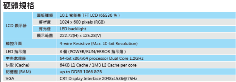 MP1-S30A 系列 觸控式運(yùn)動控制平板4.jpg