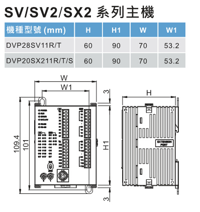 DVP-SV2系列：高功能薄型主機，全球較完整的薄型PLC4.jpg